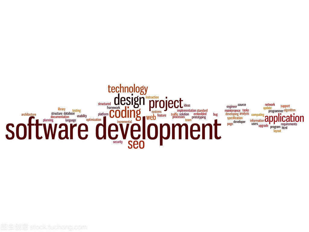 軟件開發(fā)詞云