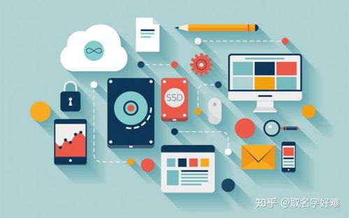 app軟件開發(fā)成本 開發(fā)一個軟件要多少錢