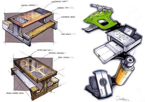 外貿oem工廠和b2b企業做亞馬遜品牌產品開發 千萬別踩坑